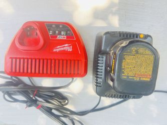 Milwauke Charges