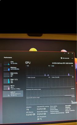 PC no longer needed