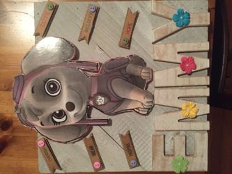 Personalized theme canvas