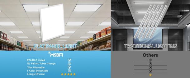 2 pack 2x2 LED Flat Panel Light - New