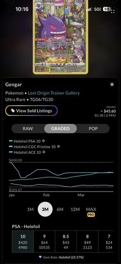 Pokemon Gengar lost origin