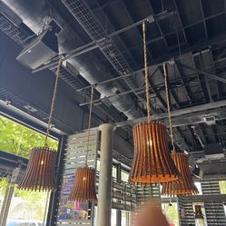 Pendant Lights Commercial Size 