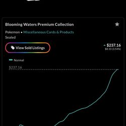 151 Blooming Water Premium Collection Box
