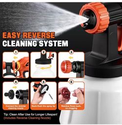 800W HVLP Spray Paint Gun with 4 Nozzles and 3 Patterns, Electric Spray 1200ml Container Easy to Clean