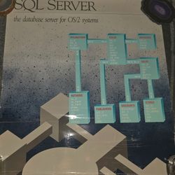 Vintage Ashton-Tate/Microsoft SQL Server Poster 19,5"x25.5"in OK Condition 