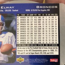 John Elway Football 🏈 Cards 
