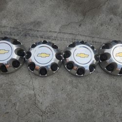 Caps For Rim