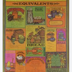 Vintage Posters