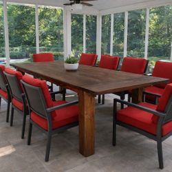 Farmhouse Dining Tables .