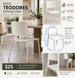 IKEA TEODORES White Stackable Dining Chair (6 AVAILABLE) – Excellent Condition – $25