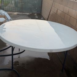 Round lifetime table