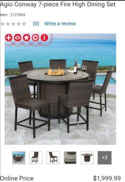 Patio chairs
