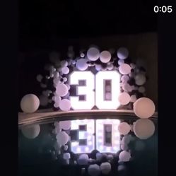 Balloons & Numbers Decorations 