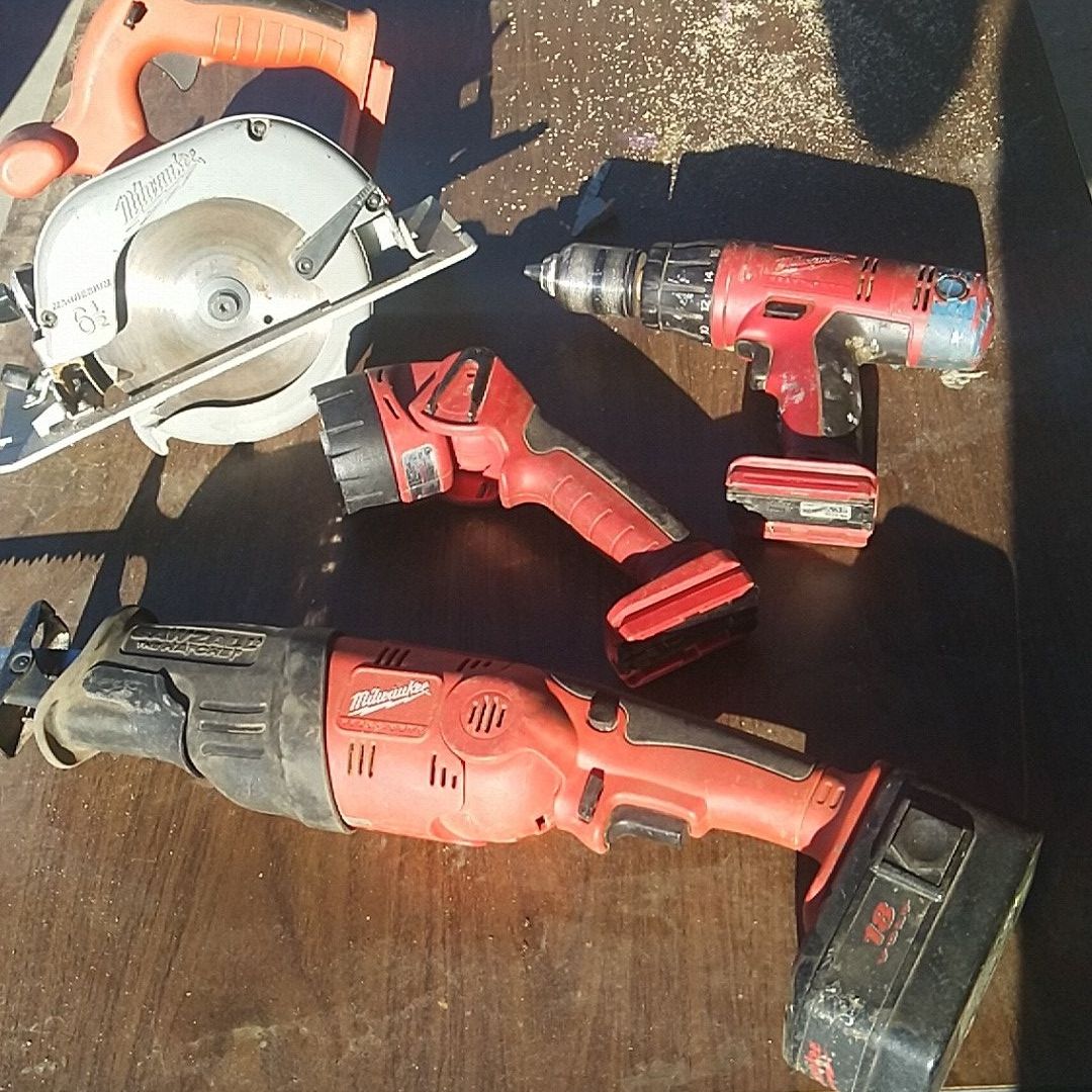 Milwaukee tool set with charger