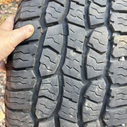 Used 20 Inch Tire