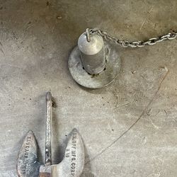 Boat Anchors 