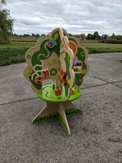 Fat Brain Activity Tree