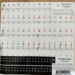 Piano Notes 