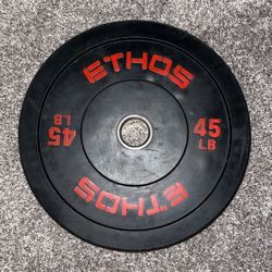 Weights 