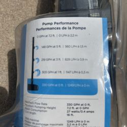Pond Pump