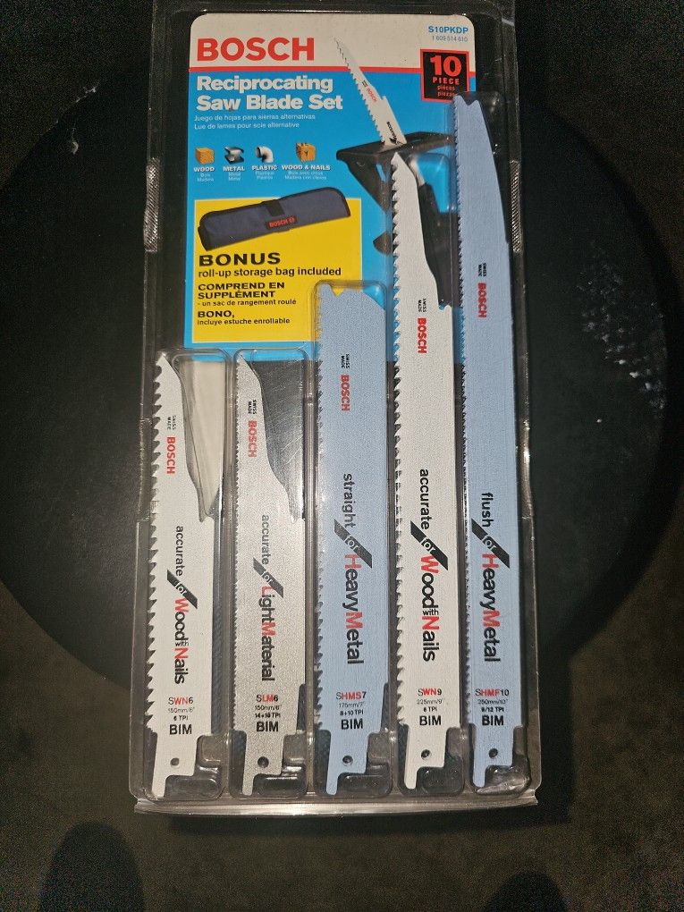 Sawzall Blades