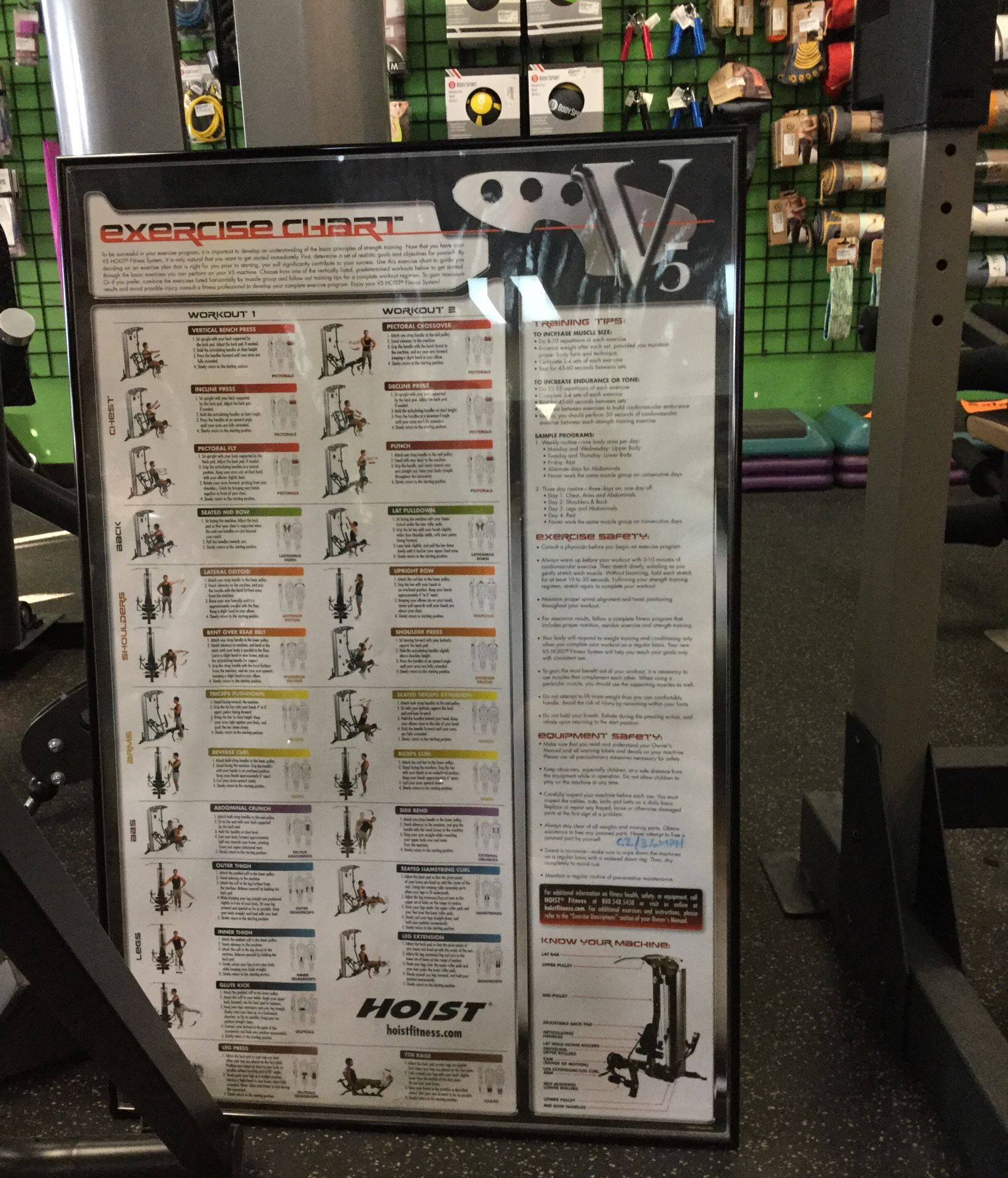 Hoist v5 twistable weight chart