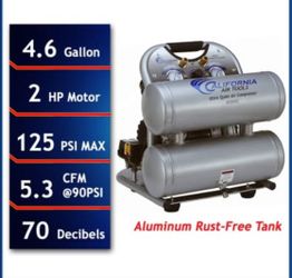 California Air Tools 4620AC Ultra Quiet & Oil-Free Air Compressor - NEW