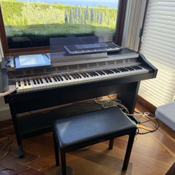 Roland Electric Piano/synthesizer