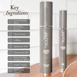 Eye/Face Ageless Wands -Shaklee