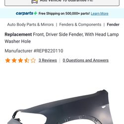 Fender For BMWx5 