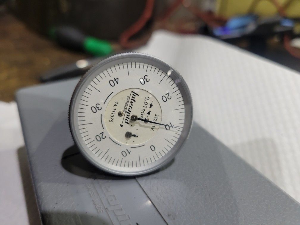 Metric Vertical Indicator