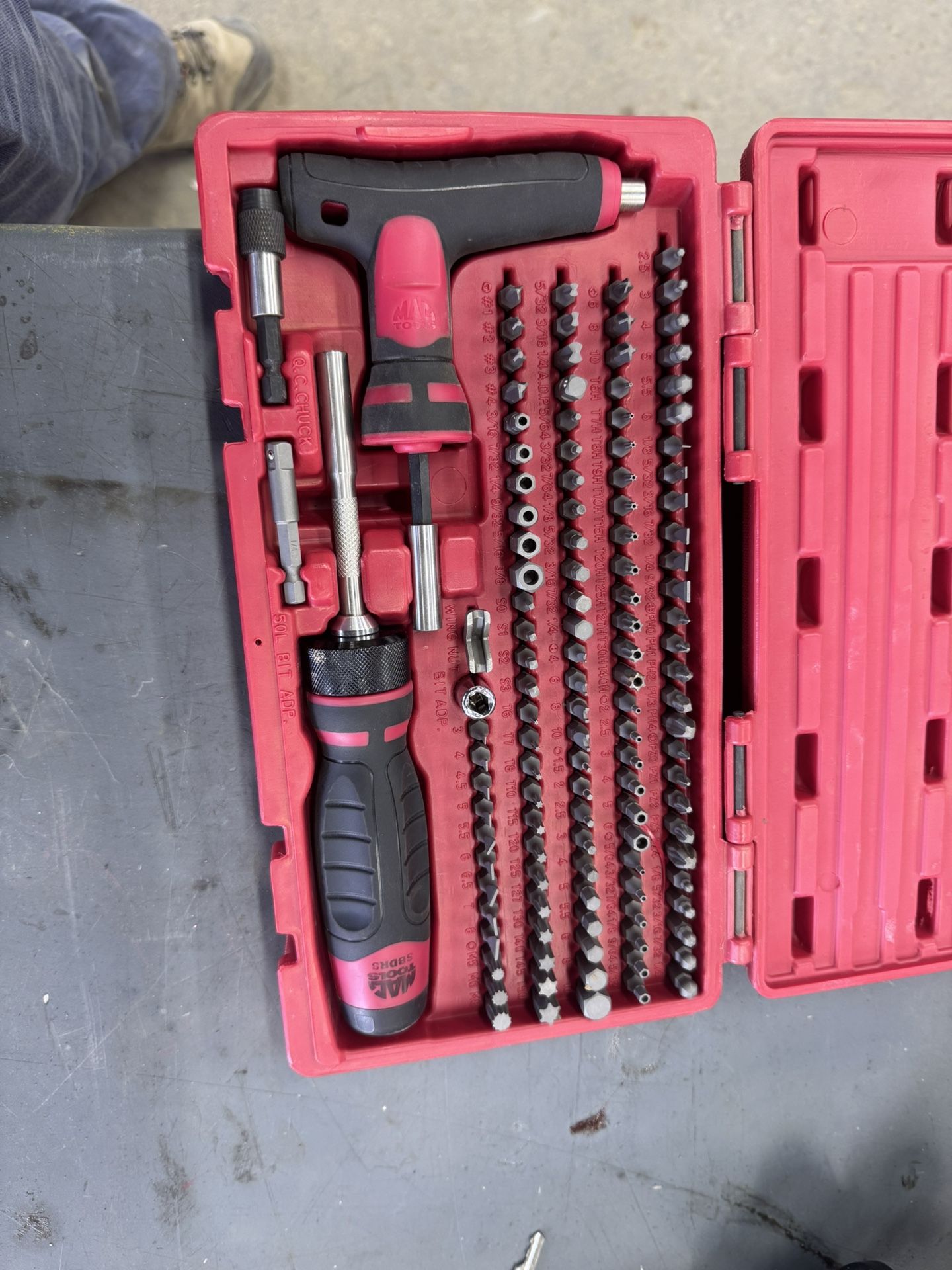 Mac Bit Set