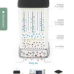 Air Purifier