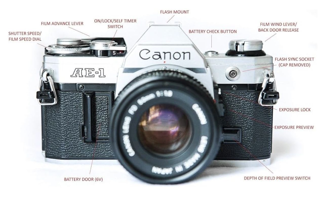 Canon AE1 With 50mm 1.8 Lens