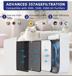Replacement Filters Compatible AD3000/3500 Air Purifi-er, 3000/3500,3000M, 3000Pro Air Purifi-er,1 air filter, 2 Activated Carbn and 4 Extra Carbn Pre