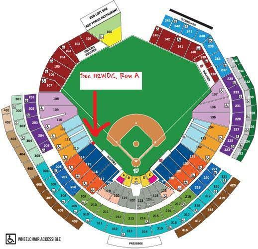 NATS TICKETS-FRONT ROW ON THE FIELD