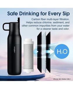 25oz Insulated Stainless Steel Filtered Water Bottle for Travel and Everyday Use，5-Stage 0.01μm Ultra-strong Filtration，Reusable，Improves Taste，for Hi