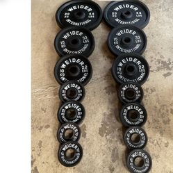 Weights