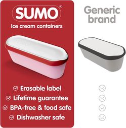 Ice Cream Containers for Homemade Ice Cream- Reusable Ice Cream Storage  Containers for Freezer 