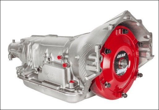 All. Kinds Of Transmission S