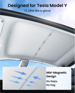 Upgraded Tesla Model Y Sunshade Roof [No Gaps, No Sagging]  #3017L R1