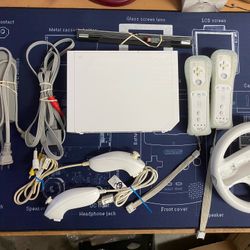 Wii Console Tested And Working. Comes With Everything Shown