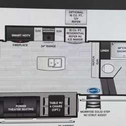 Keystone Montana High Country 2024