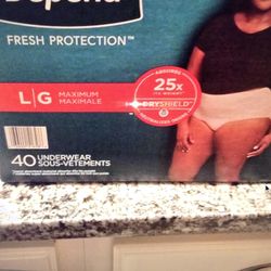 Depend Underwear 40 Count Box New
