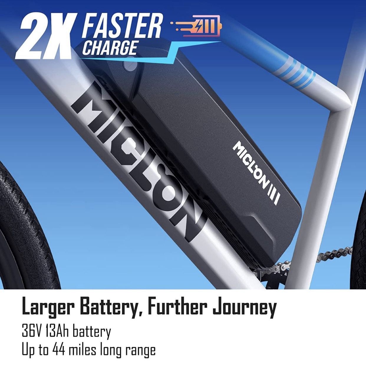 MICLON Macmission 100 Electric Bike for Adults, 2X Faster Charge, 36V