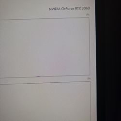 RTX3060 (Ryzen7 4.4ghz) DDR4 32gb 1tb SSD 1tb HDD