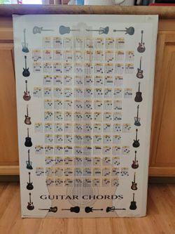 Guitar Chord Cardboard Poster