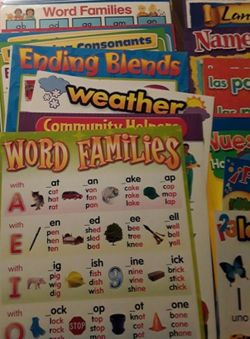 Education Posters