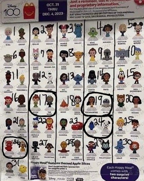 McDonald's Disney 100 Year's Of Wonder Happy Meal Toys