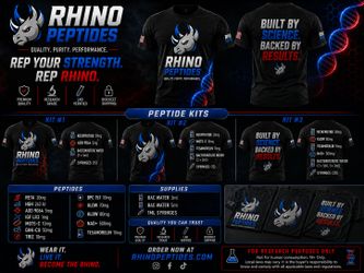 Peptide shirts